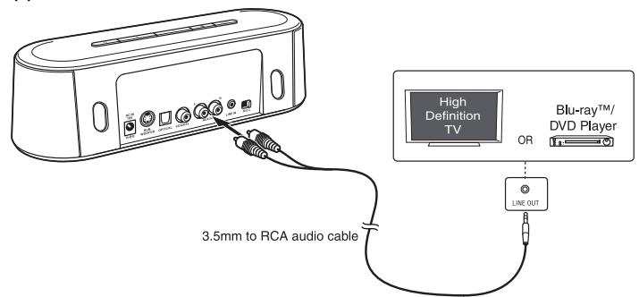 TOSHIBA SBM1W - Utilisation de l'entrée AUXILIAIRE - 1
