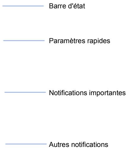 ONEPLUS NordGrey5G8Go128 - Panneau de notifications - 2