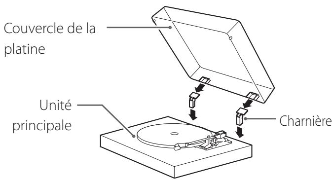 TEAC TN300 WHITE - Fixation du couvercle de la platine - 1