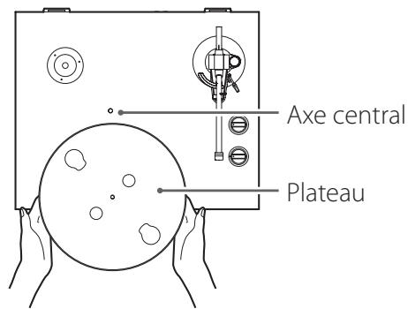 TEAC TN300 WHITE - Installez le plateau. - 1