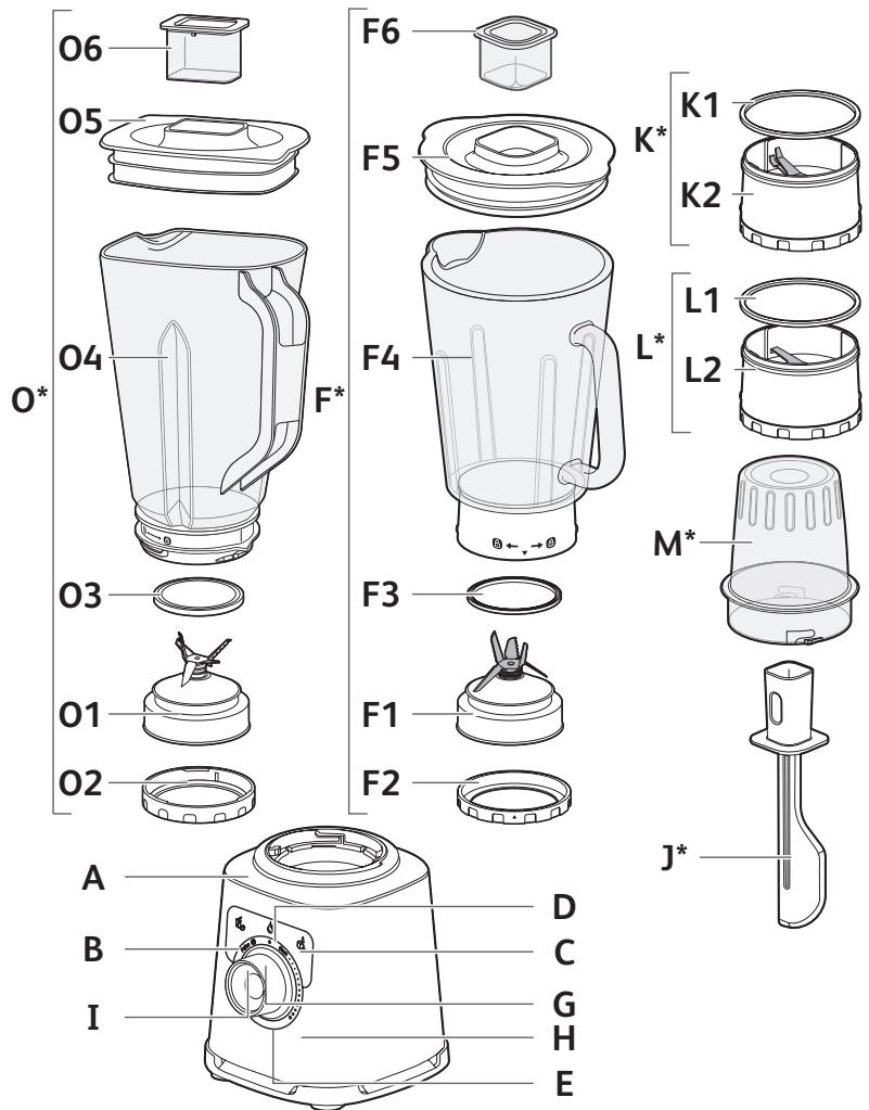 MOULINEX LM871D - Moulinex® - 2