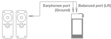 ASTELL KERN AK120 ii - Balanced Audio Device - 1
