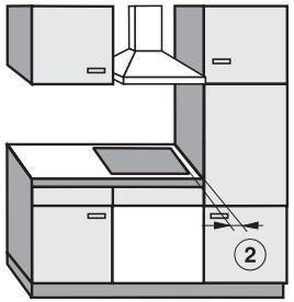 MIELE KM3054 - Distances de sécurité latérales et arrêté - 4