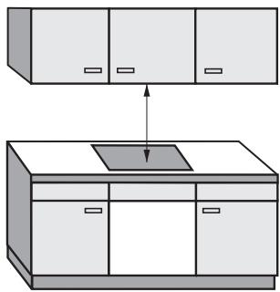 MIELE KM3054 - Distance de sécurité par rapport aux meubles supérieurs - 1