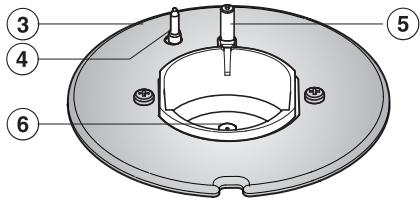 MIELE KM3054 - Brûleurs 1000 W, 1700 W, 2700 W - 3