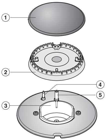 MIELE KM3054 - Remonter les brûleurs 1000 W, 1700 W, 2700 W - 1