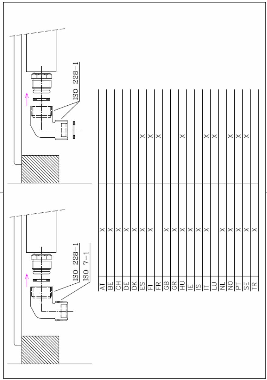 NEFF T28V56NO - Illustration 4 - 2