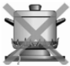 NEFF T28V56NO - Quelques astuces concernant les ustensiles de cuisson - 2