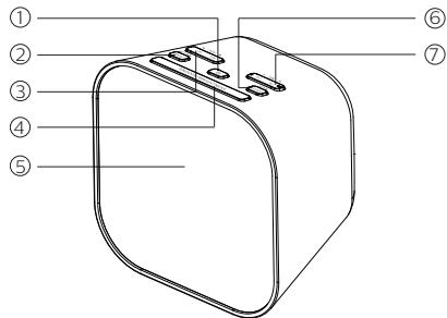 PHILIPS RADIO REVEIL TAR4406/12 - Présentation du radio-réveil - 1