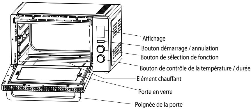 ELECTROLUX ESO45DIGIT - Précautions de sécurité - 1