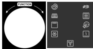 ELECTROLUX ESO45DIGIT - UTILISATION DEVOTRE FOUR - 1