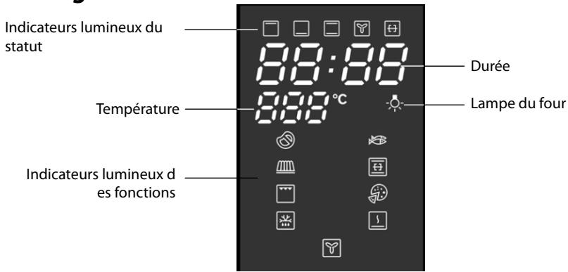 ELECTROLUX ESO45DIGIT - Précautions de sécurité - 4