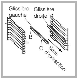 SCHOLTES FX336.1 - Montage du Kit glissières coulissantes (préSENTe uniquement sur certains modèles) - 2
