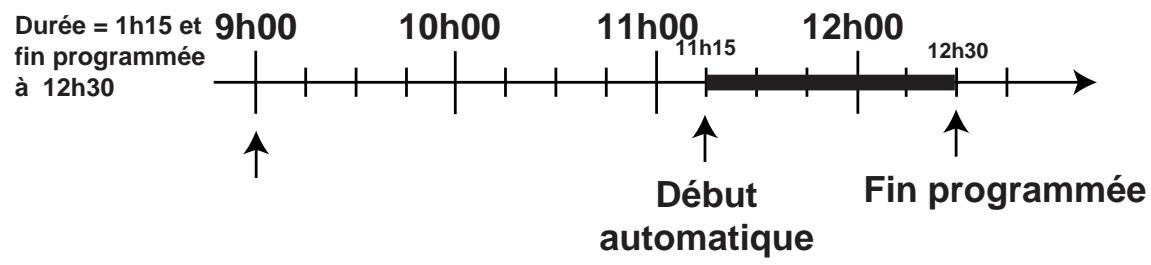SCHOLTES FX336.1 - éme étape - 1