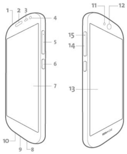 YOTA PHONE 2 NOIR - Décovrir votre YotaPhone - 1