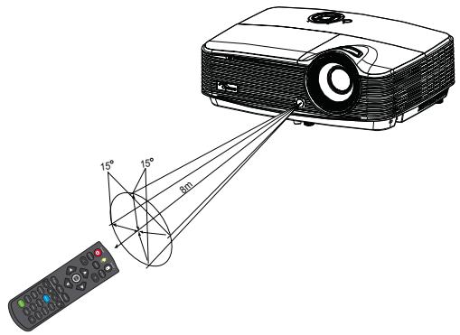 OPTOMAR H100 - Fonctionnement de la télécommande - 1