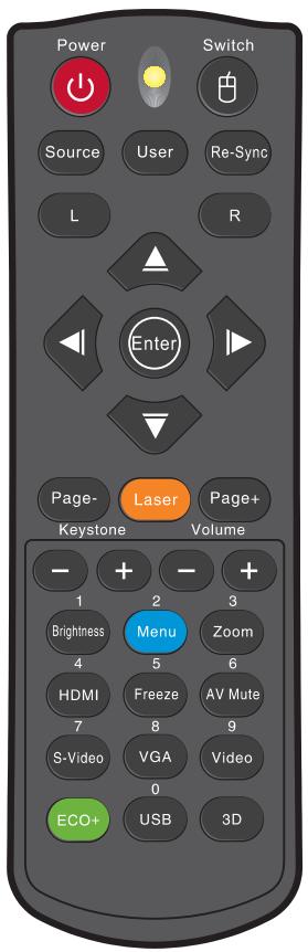 OPTOMAR H100 - Code IR - 2