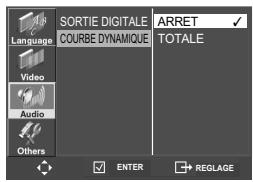 DAEWOO DX9840S - Configuration du son - 3
