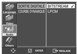 DAEWOO DX9840S - Configuration du son - 2
