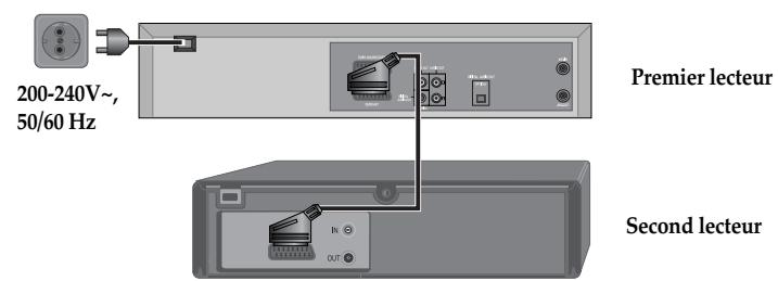 DAEWOO DX9840S - Raccordement du lecteur à un autre lecteur - 1