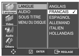 DAEWOO DX9840S - Configuration de la langue - 6