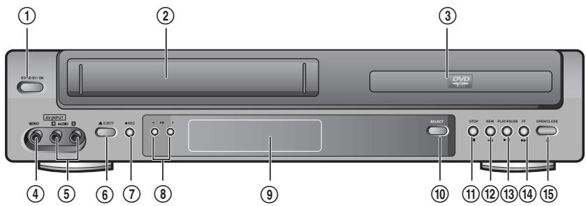 DAEWOO DX9840S - Face avant - 1