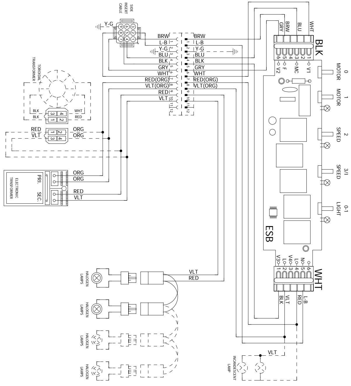 ROBLIN Moliere 800 Blanc - DANS LE CAS OU UN COMPOSANT ÉLECTRIQUE VIENDRAIT À ÉTRÉ ENDOMMAGÉ, CELUI-CI NE POT ÉTRÉ REMPLACÉ QUE PAR UN ATELIER DE RÉPARATION RECONNU PAR LE FABRICANT, CAR DES OUTILS SPEÇAUX SONT NÉCESSAIRES. - 33