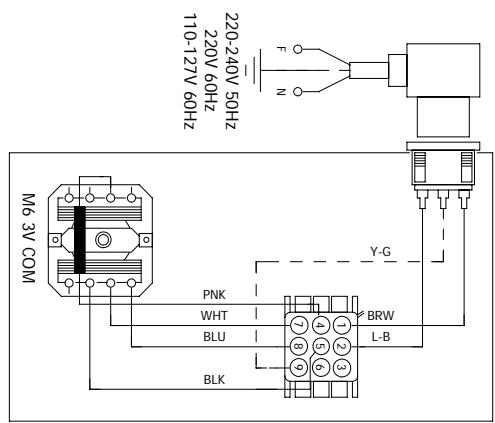 ROBLIN Moliere 800 Blanc - DANS LE CAS OU UN COMPOSANT ÉLECTRIQUE VIENDRAIT À ÉTRÉ ENDOMMAGÉ, CELUI-CI NE POT ÉTRÉ REMPLACÉ QUE PAR UN ATELIER DE RÉPARATION RECONNU PAR LE FABRICANT, CAR DES OUTILS SPEÇAUX SONT NÉCESSAIRES. - 32