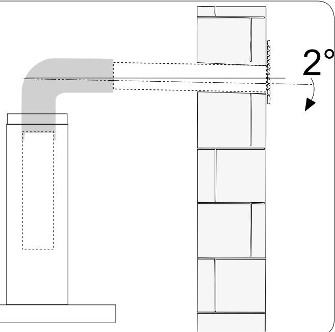 ROBLIN Moliere 800 Blanc - DANS LE CAS OU UN COMPOSANT ÉLECTRIQUE VIENDRAIT À ÉTRÉ ENDOMMAGÉ, CELUI-CI NE POT ÉTRÉ REMPLACÉ QUE PAR UN ATELIER DE RÉPARATION RECONNU PAR LE FABRICANT, CAR DES OUTILS SPEÇAUX SONT NÉCESSAIRES. - 48