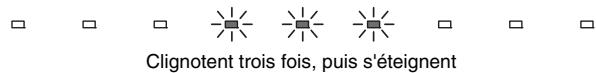 YAMAHA SRT-1500 - Appuyez sur la touche CLEAR VOICE pour activer la fonction CLEAR VOICE. - 1
