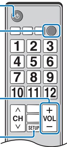 YAMAHA SRT-1500 - Changer de périphérique de sortie audio (le téléviseur ou l'appareil) - 1