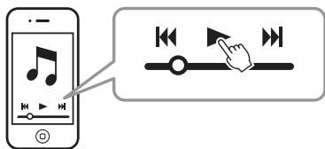 YAMAHA SRT-1500 - Allumez le périphérique Bluetooth. - 3