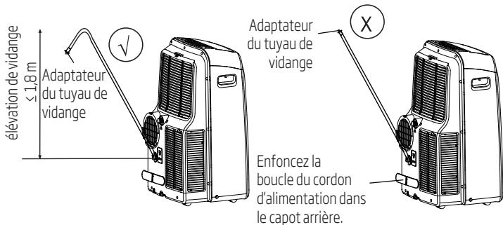 DARTY BA310AC - Fonctionnement - 3