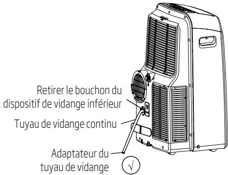 DARTY BA310AC - Fonctionnement - 2
