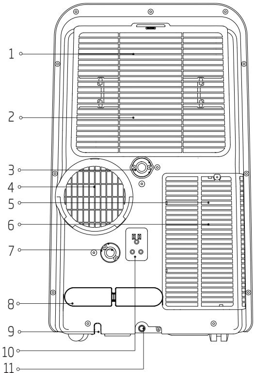 DARTY BA310AC - Préparation - 2