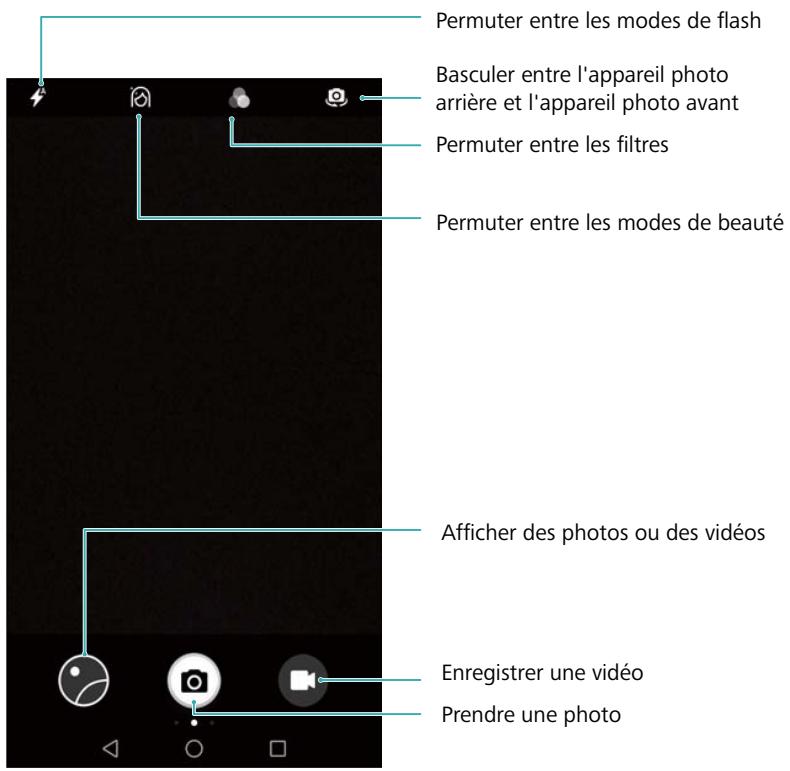 HUAWEI P082017LiTE - Options de l'appareil photo - 1