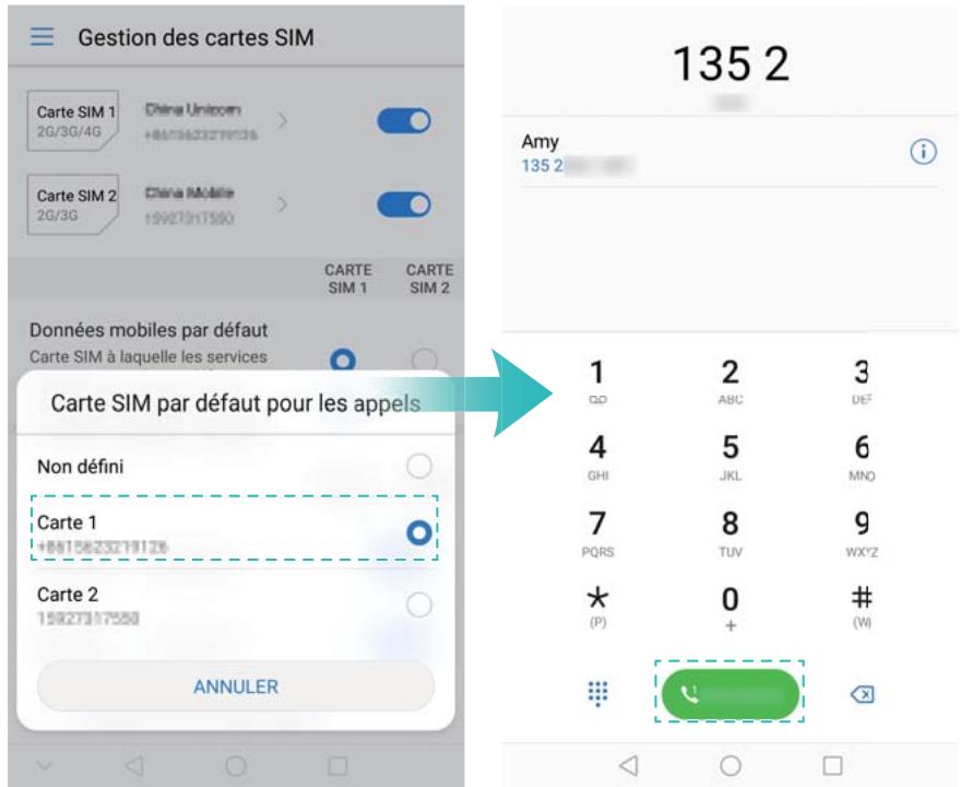 HUAWEI P082017LiTE - Définition de la carte SIM par défaut - 1