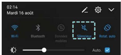 HUAWEI P082017LiTE - Configuration du mode silencieux - 1