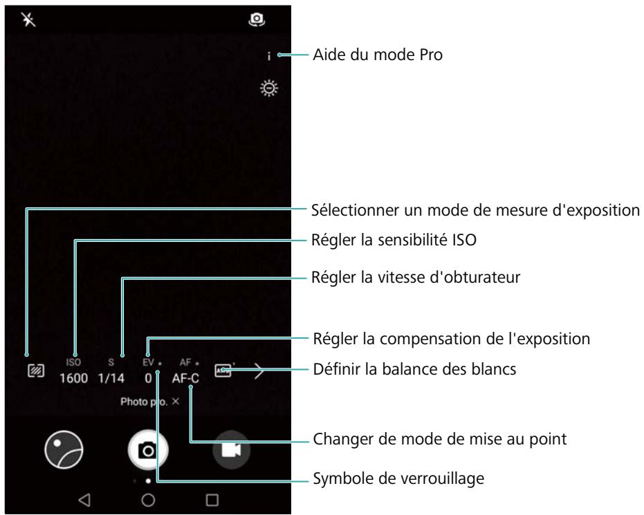 HUAWEI P082017LiTE - Options apparel photo pro - 1