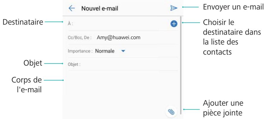 HUAWEI P082017LiTE - Envoi de messages électroniques - 1