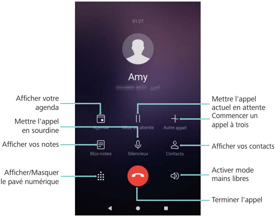 HUAWEI P082017LiTE - Options disponibles pendant un appel - 1