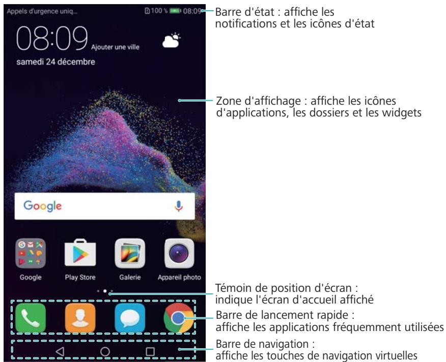 HUAWEI P082017LiTE - À propos de l'écran d'accueil - 1
