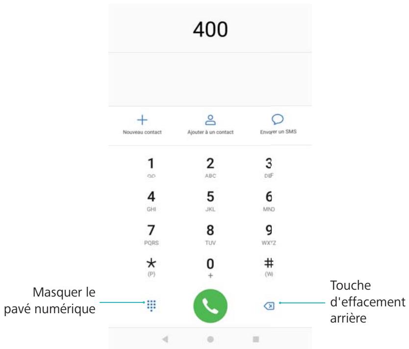 HUAWEI P082017LiTE - Numérotation intelligente - 1