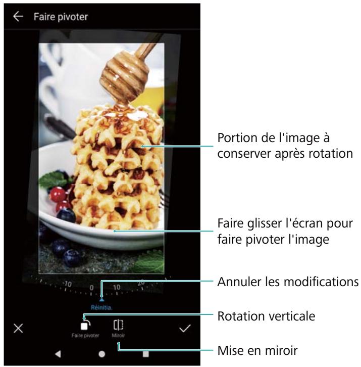 HUAWEI P082017LiTE - Retoucher une photo - 1