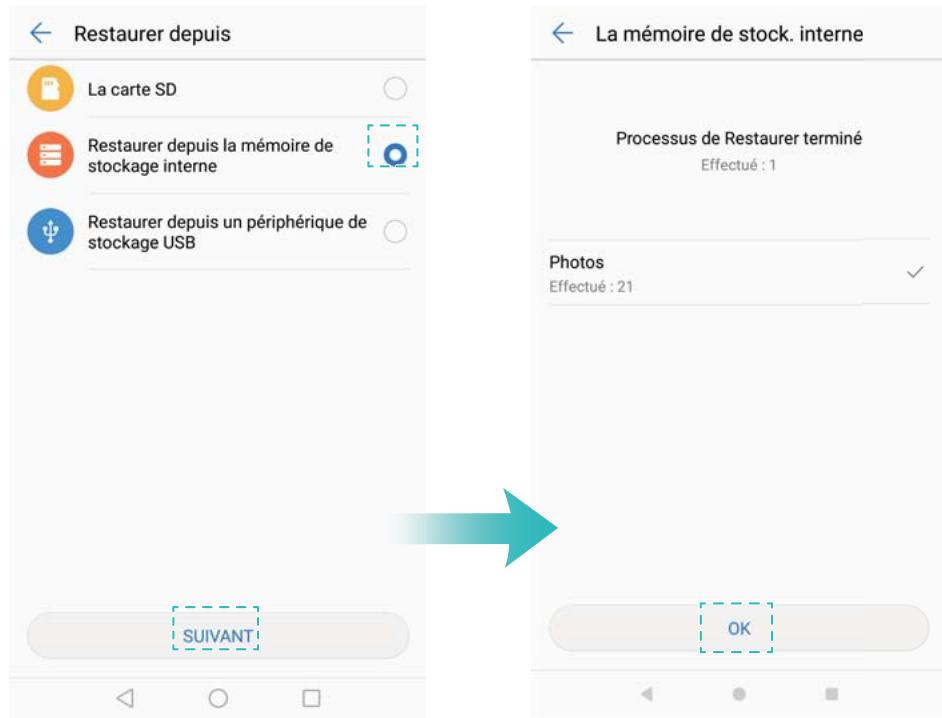 HUAWEI P082017LiTE - Sauvegarder des données dans la mémoire interne de votre téléphone - 2