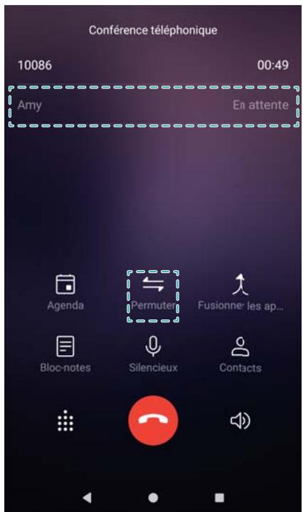 HUAWEI P082017LiTE - Basculer entre deux appeals - 1