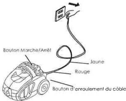 HITACHI CVSN20MC - MODE D'EMPLOI - 2
