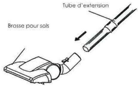 HITACHI CVSN20MC - ASSEMBLER L'ASPIRATEUR - 4
