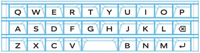 BLACKBERRY PASSPORT BLANC - Guide des caractères pour les langues utiliser des alphabets dérivés du latin - 1