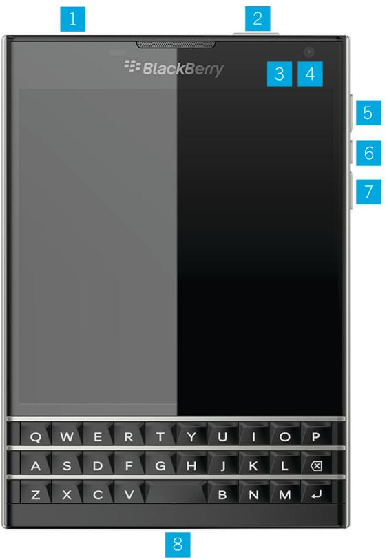 BLACKBERRY PASSPORT BLANC - Aperçu de votre terminal - 1